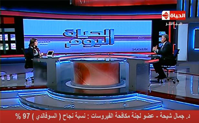 تعليق الدكتور جمال شيحه على علاج السوفالدى